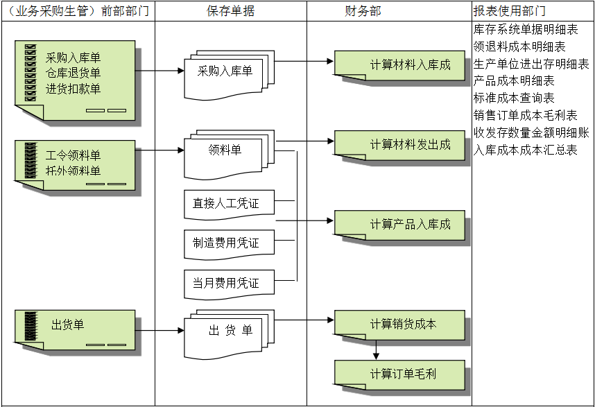 开云电子_开云电子(中国)灵活定制、扩展，深圳开云电子_开云电子(中国)