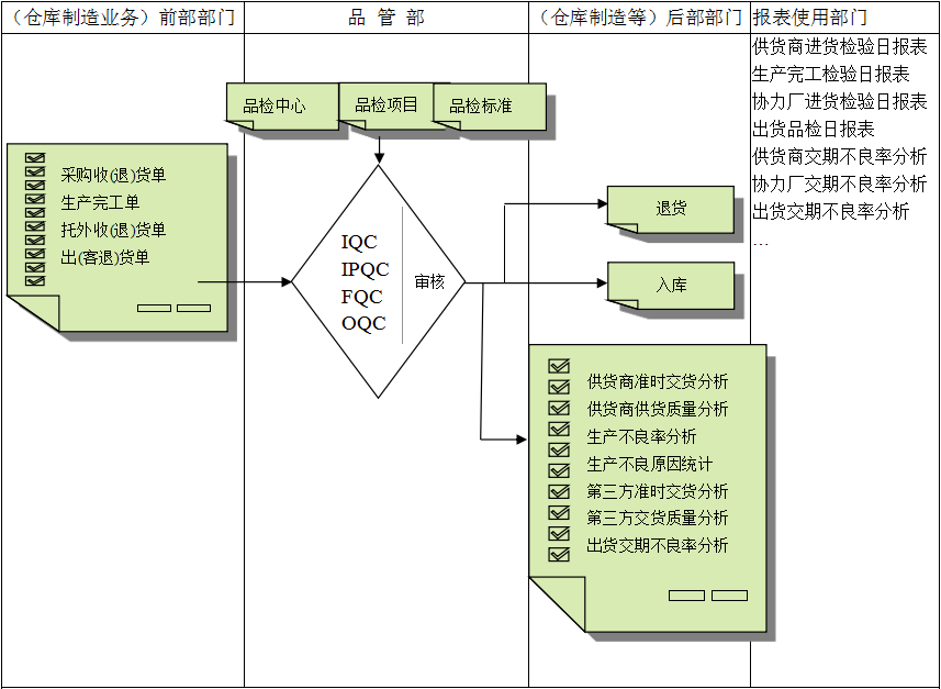 开云电子_开云电子(中国)软件与企业需求之间存在的差异