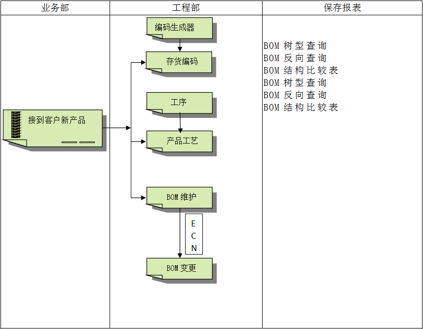 开云电子_开云电子(中国)开云电子_开云电子(中国)
软件