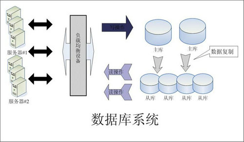 怎样的Erp开云电子_开云电子(中国)
可以提升企业的创新力与竞争力?
