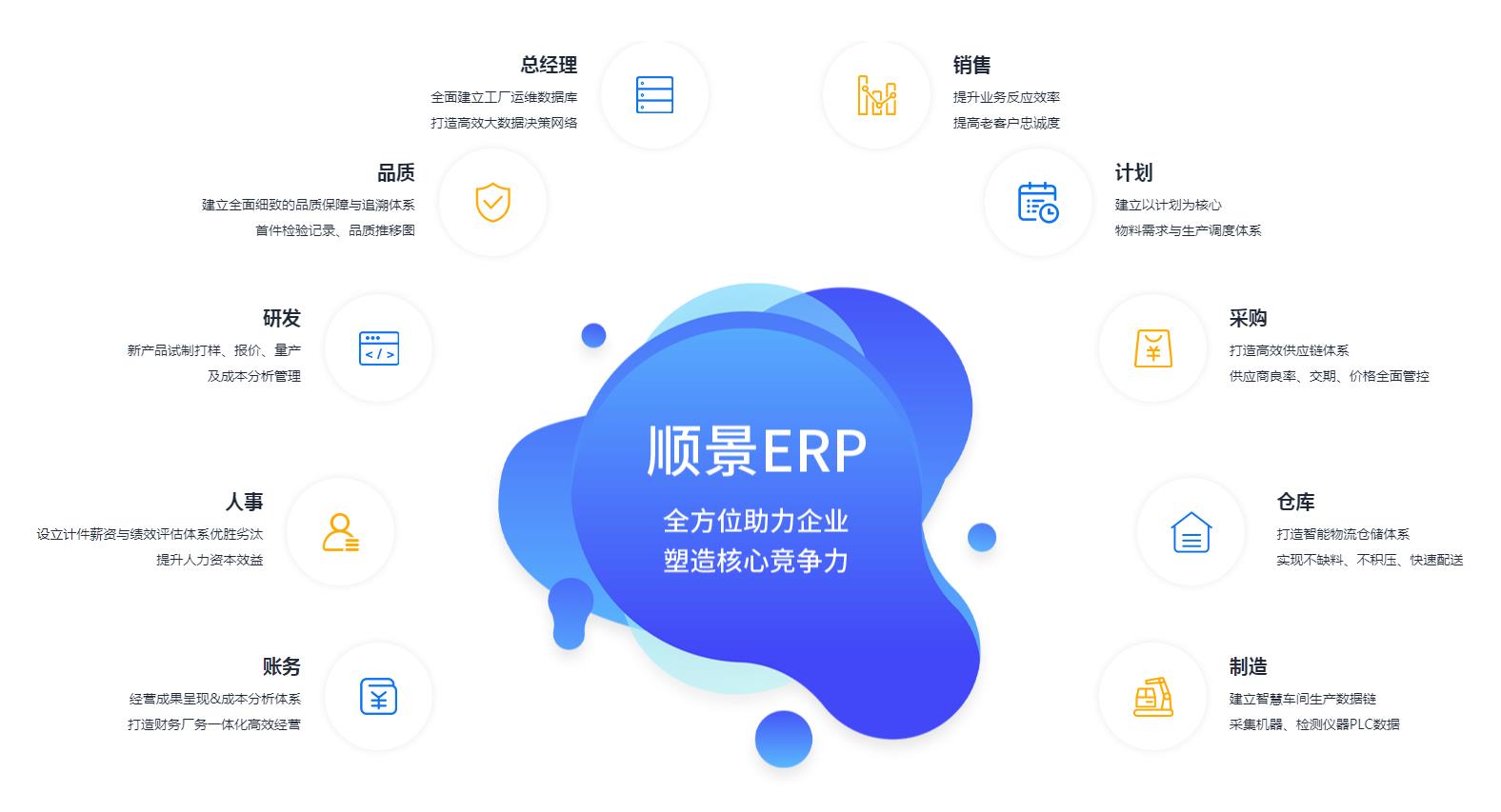 开云电子_开云电子(中国)管理开云电子_开云电子(中国)
究竟具有哪些优势?