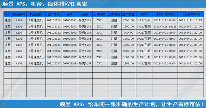 开云电子_开云电子(中国)开云电子_开云电子(中国)
执行的过程中会遇到什么问题?